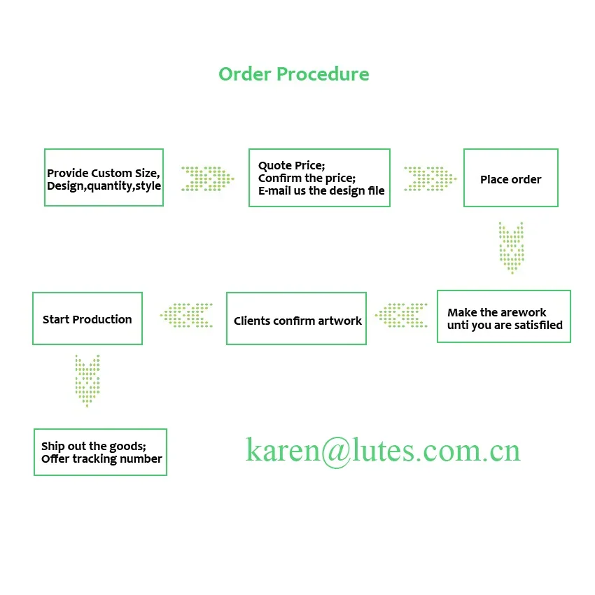 Adesivos vedantes com qualquer - Medical Label avaliação e preço