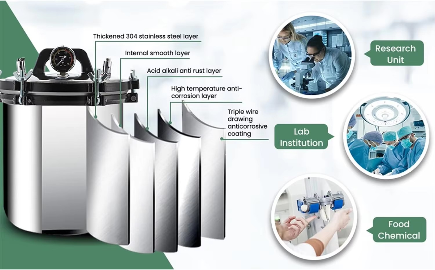 IKEME 18/24L Máquina Autoclave - Medical Lab Usa avaliação e preço